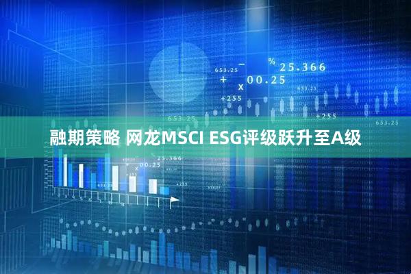 融期策略 网龙MSCI ESG评级跃升至A级